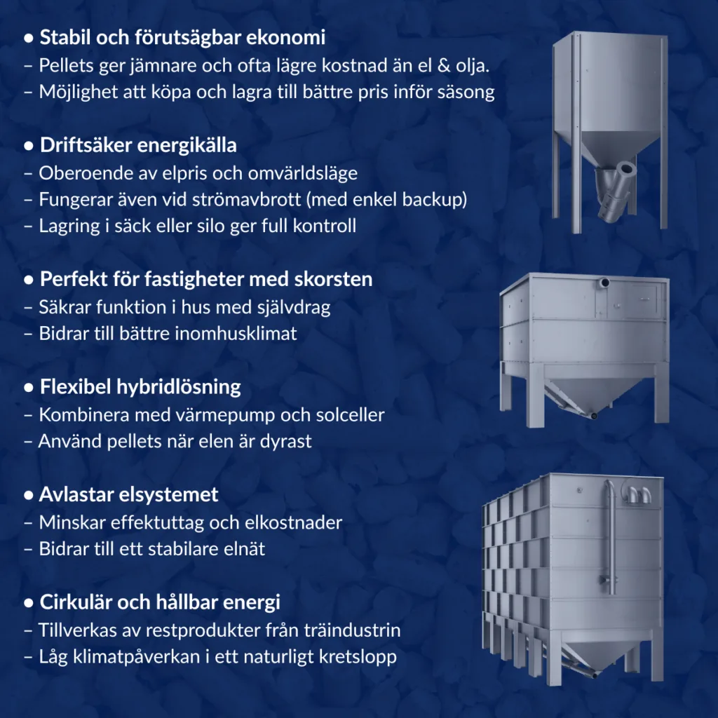 Pellets – en trygg och klok värmekälla 1 pellets linkedin 2026 04 09