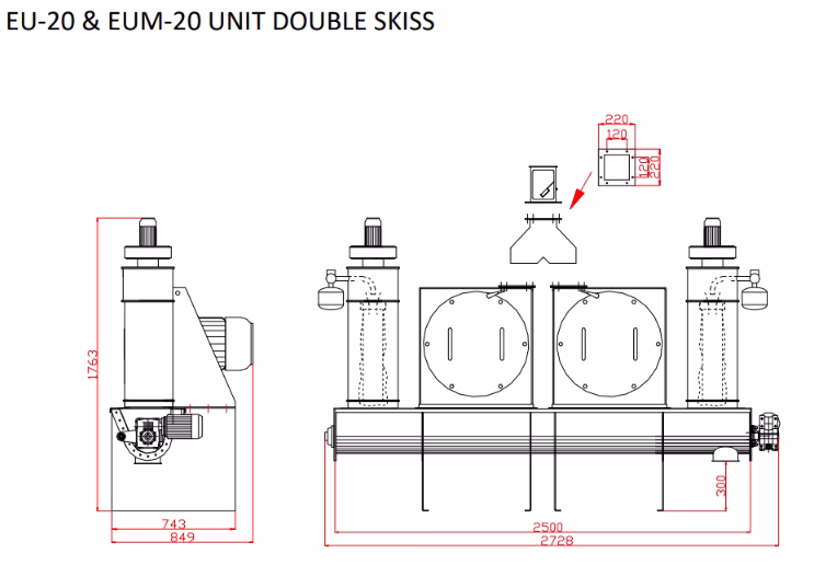 Hammarkvarn EU-20 & EUM-20 UNIT DOUBLE - Bild 2