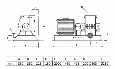 Industri Hammarkvarn EU 6000 - Bild 4