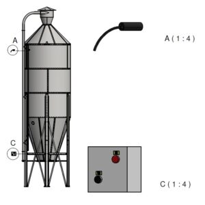 Nivåvaktspaket för maxgivare ATEX