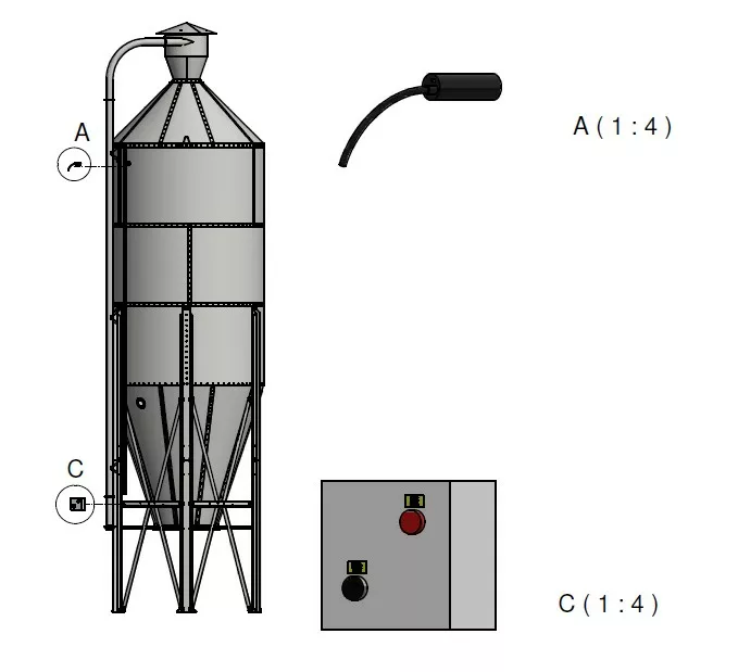 Nivåvaktspaket för maxgivare ATEX