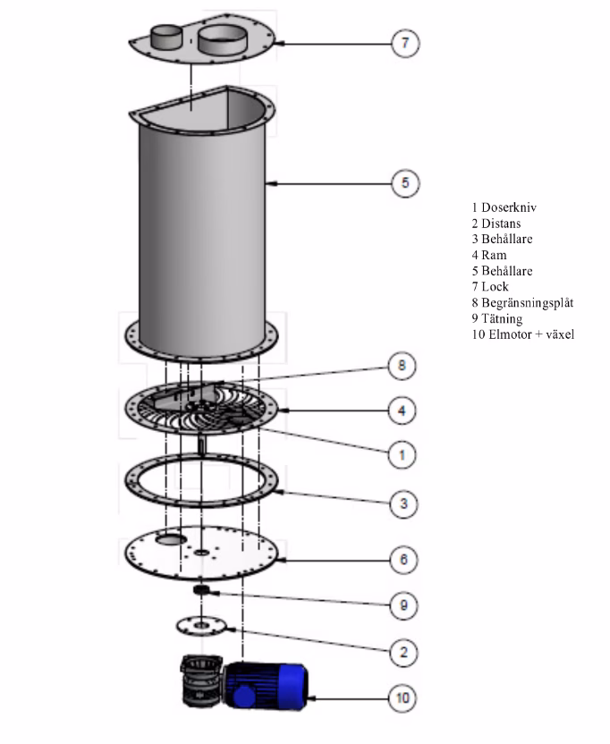 Rotofill 400 - Bild 2