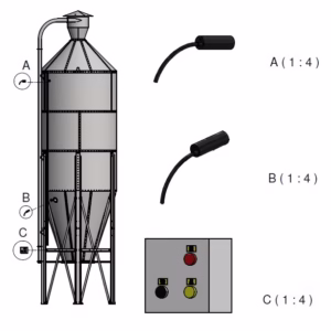 Nivåvaktspaket för max- & mingivare ATEX