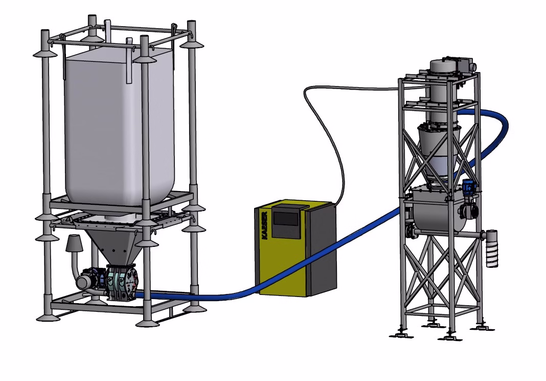 Storsäcksstativ Bas 1500x1500 mm - Bild 3