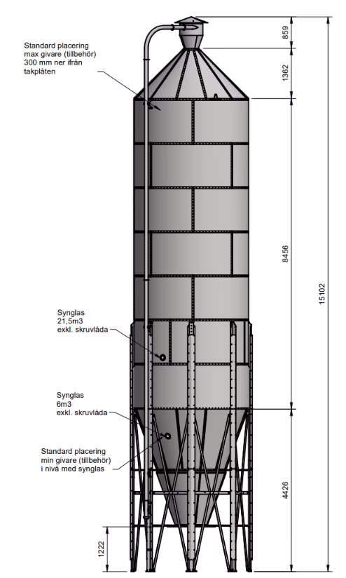 Mafa UNIK BIG 80