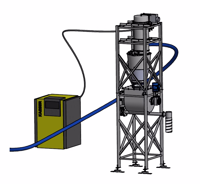 Doseringsanläggning för flussmedel